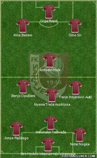 FK Sarajevo Formation 2013