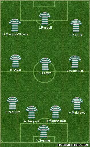 Celtic Formation 2013