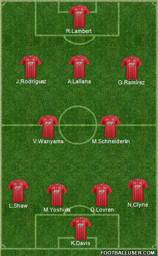 Southampton Formation 2013