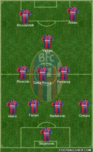 Bologna Formation 2013