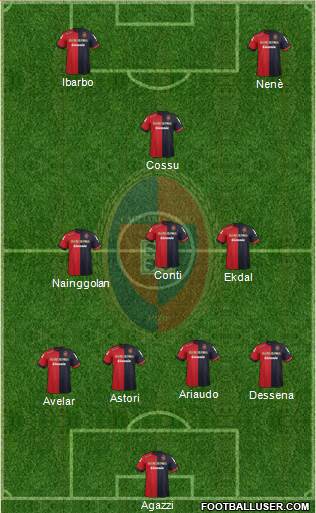 Cagliari Formation 2013