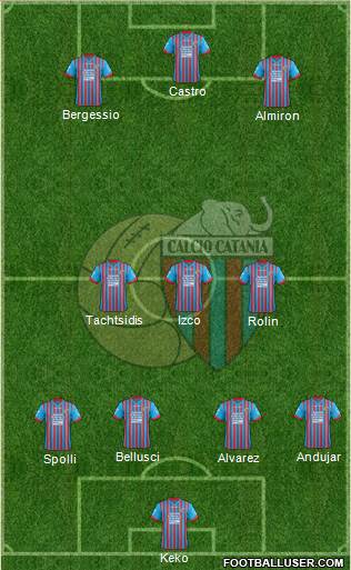 Catania Formation 2013