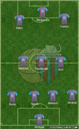 Catania Formation 2013