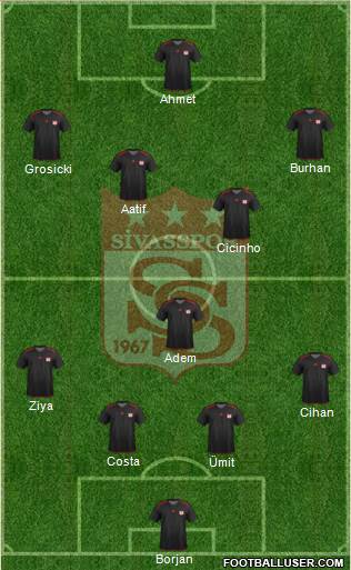 Sivasspor Formation 2013