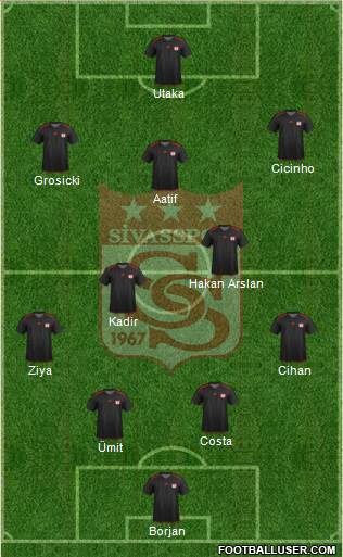 Sivasspor Formation 2013