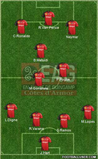 En Avant de Guingamp Formation 2013