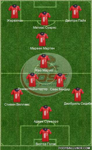 LOSC Lille Métropole Formation 2013