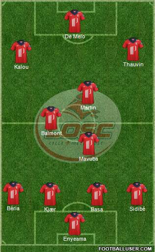 LOSC Lille Métropole Formation 2013