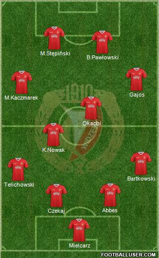 Widzew Lodz Formation 2013