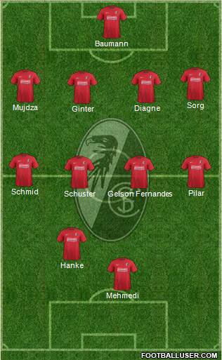 SC Freiburg Formation 2013