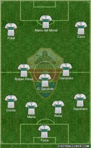 Elche C.F., S.A.D. Formation 2013