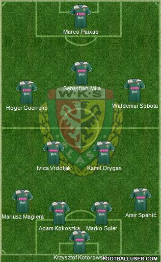 WKS Slask Wroclaw Formation 2013