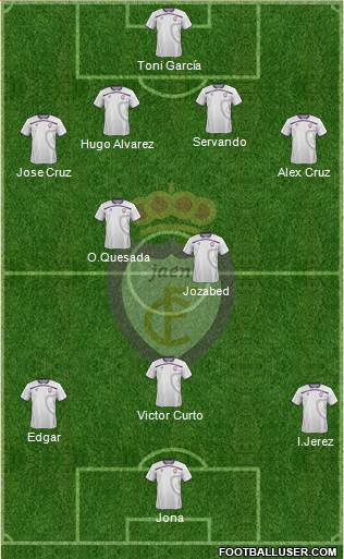 Real Jaén C.F. Formation 2013