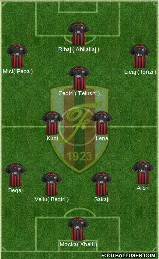 KS Flamurtari Vlorë Formation 2013