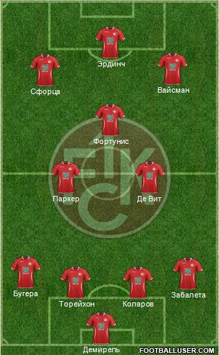 1.FC Kaiserslautern Formation 2013