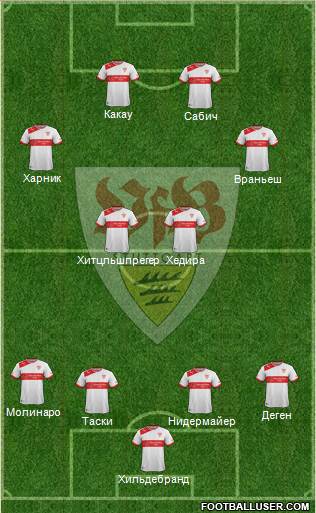 VfB Stuttgart Formation 2013