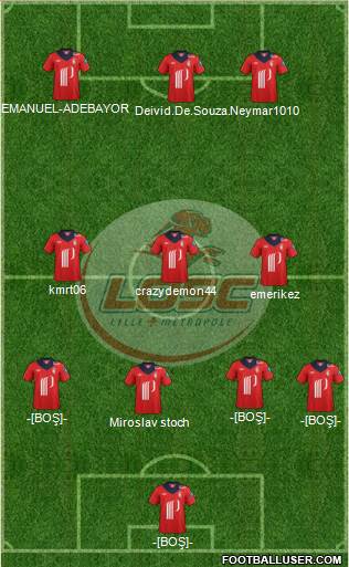 LOSC Lille Métropole Formation 2013