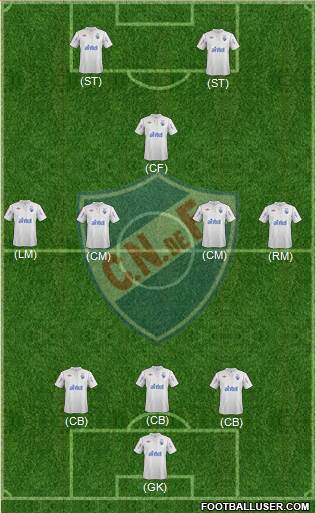 Club Nacional de Football Formation 2013