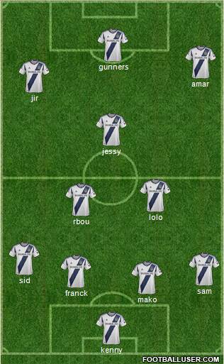 Los Angeles Galaxy Formation 2013