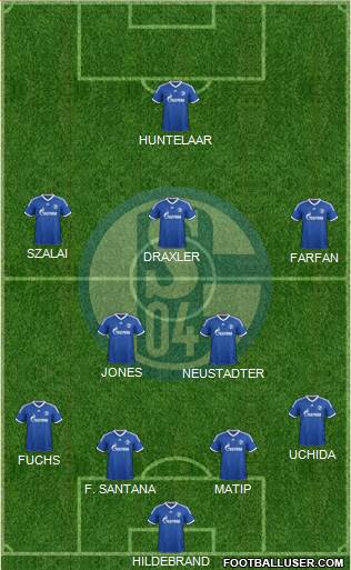 FC Schalke 04 Formation 2013