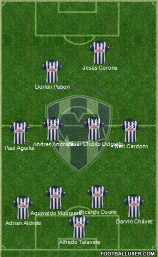 Club de Fútbol Monterrey Formation 2013