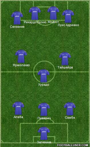 Portsmouth Formation 2013