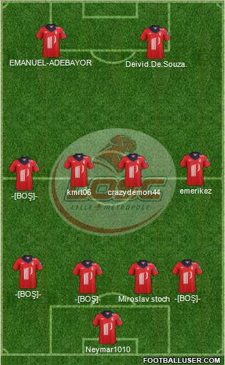 LOSC Lille Métropole Formation 2013