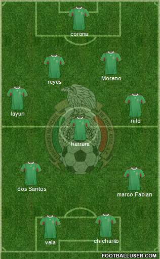 Mexico Formation 2013