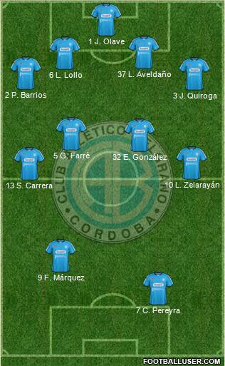 Belgrano de Córdoba Formation 2013