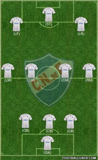 Club Nacional de Football Formation 2013