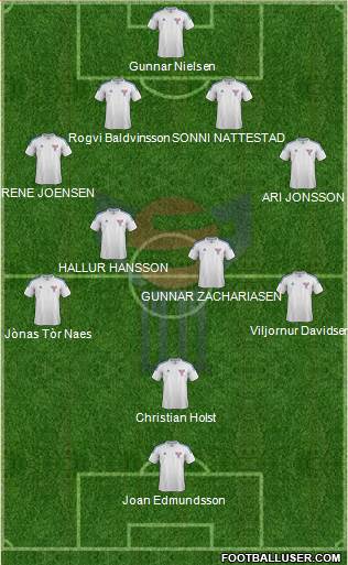 Faroe Islands Formation 2013