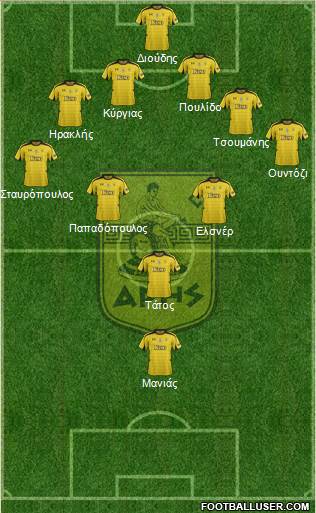 AS Aris Salonika Formation 2013