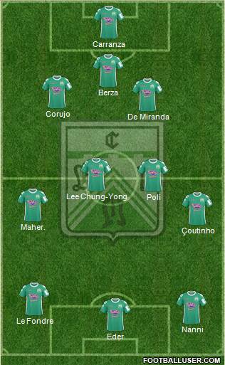 Ferro Carril Oeste Formation 2013