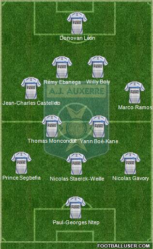 A.J. Auxerre Formation 2013