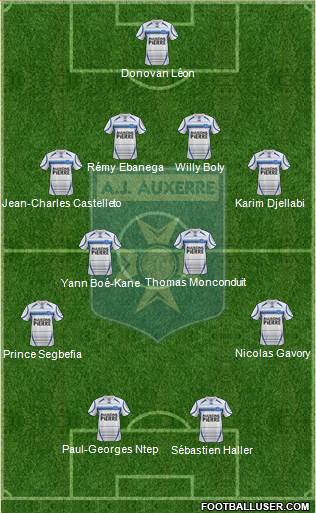 A.J. Auxerre Formation 2013