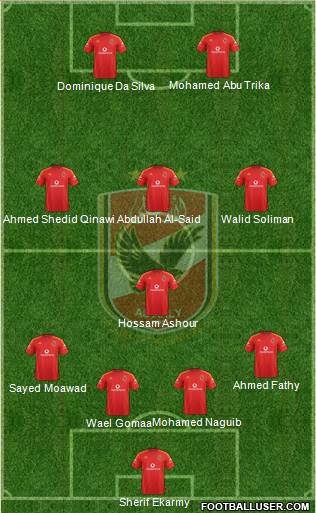 Al-Ahly Sporting Club Formation 2013