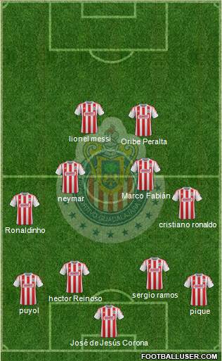 Club Guadalajara Formation 2013