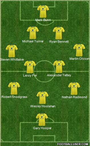 Norwich City Formation 2013