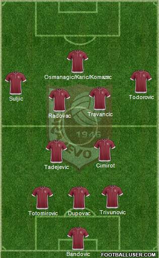 FK Sarajevo Formation 2013