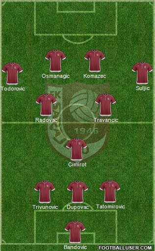 FK Sarajevo Formation 2013