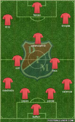 CD Independiente Medellín Formation 2013