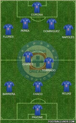 Club Deportivo Cruz Azul Formation 2013