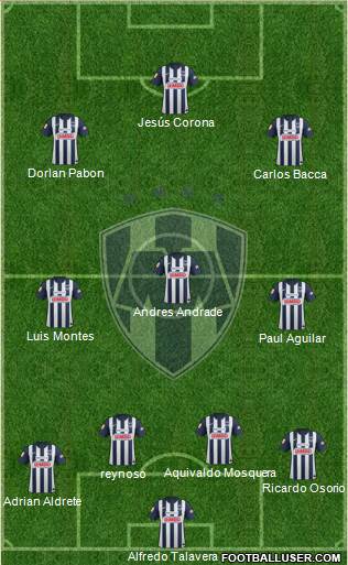 Club de Fútbol Monterrey Formation 2013