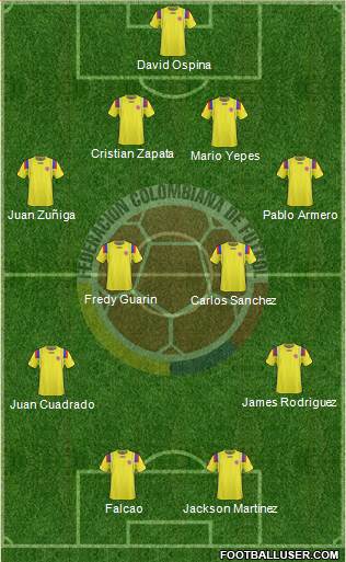 Colombia Formation 2013