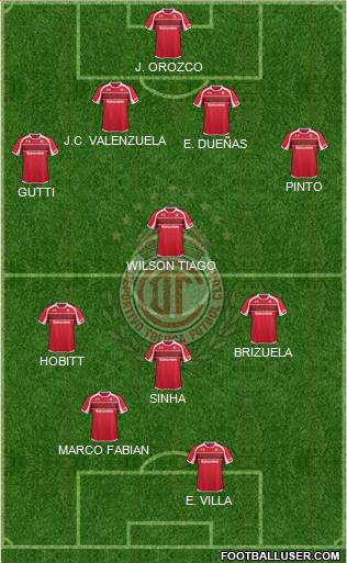 Deportivo Toluca Formation 2013