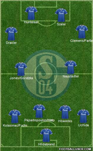 FC Schalke 04 Formation 2013