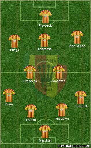 Korona Kielce Formation 2013