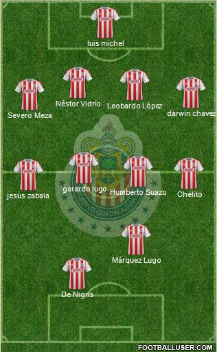 Club Guadalajara Formation 2013