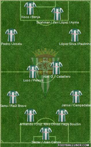 Córdoba C.F., S.A.D. Formation 2013