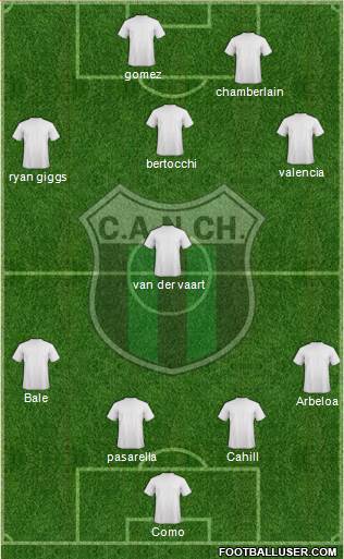 Nueva Chicago Formation 2013